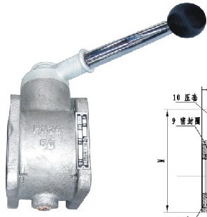氣動方球閥(fá)